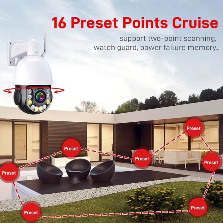 16 preset points cruise