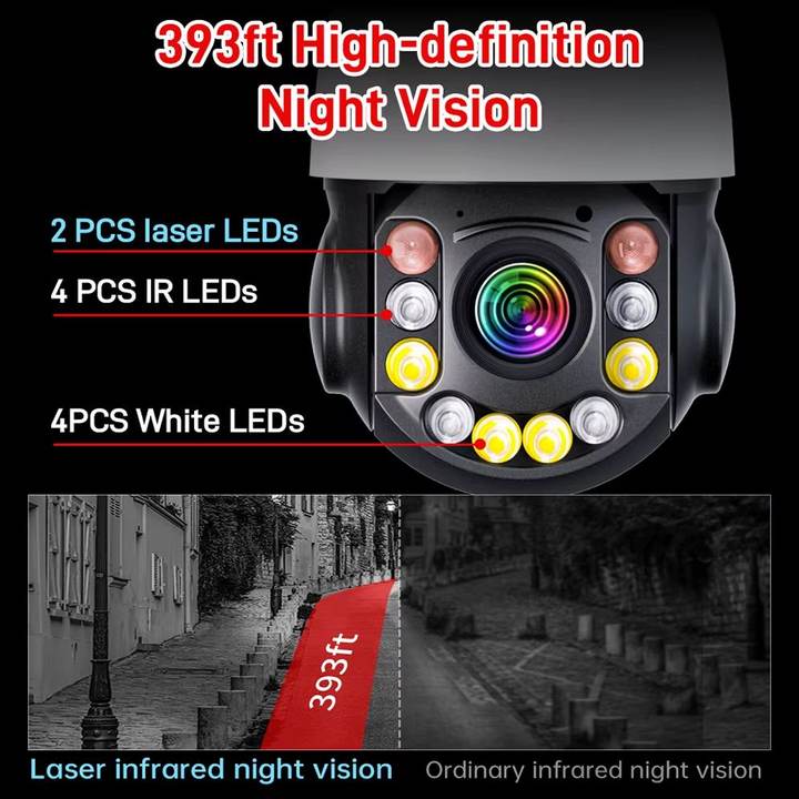 laser infrared night vision comparison 393ft