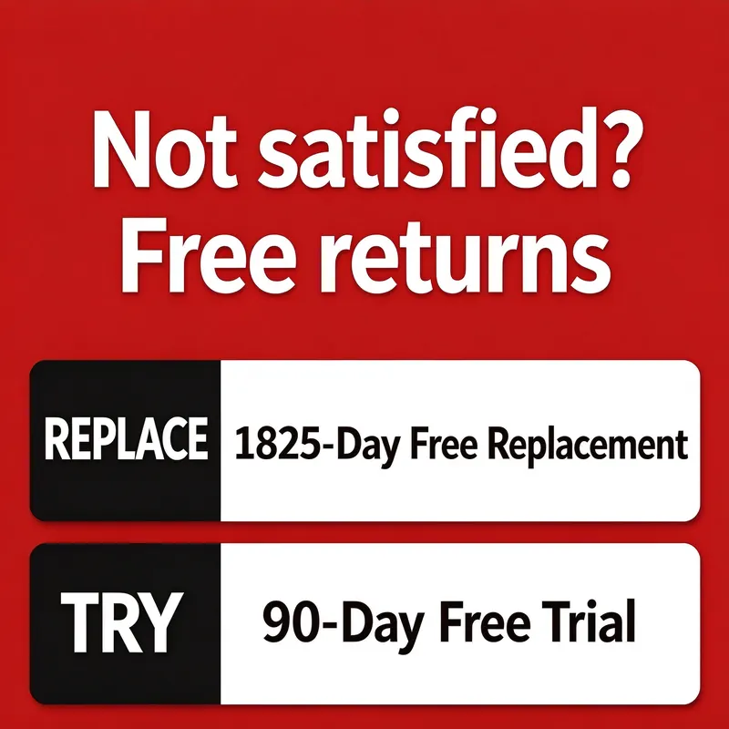 Not satisfied, free returns; 1825-day free replacement; 90-day free trial
